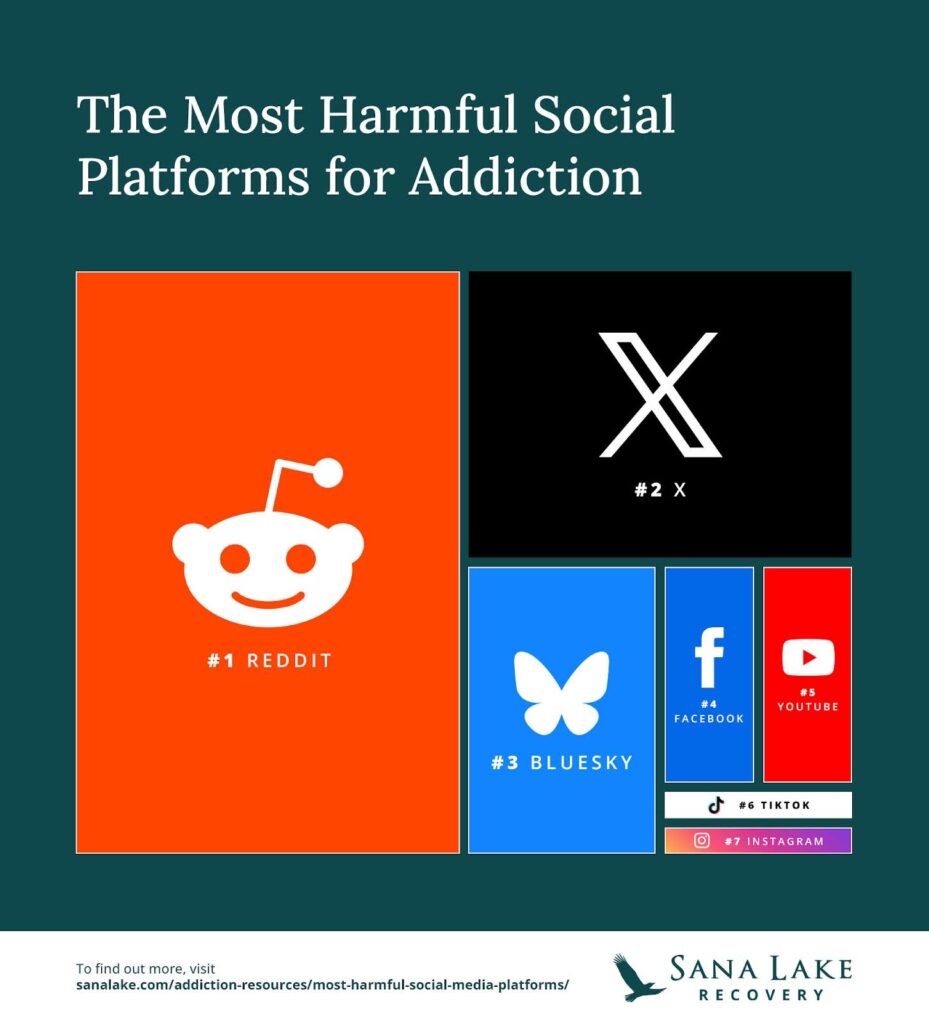 This image is by Sana Lake - Missouri Alcohol & Drug Rehab.